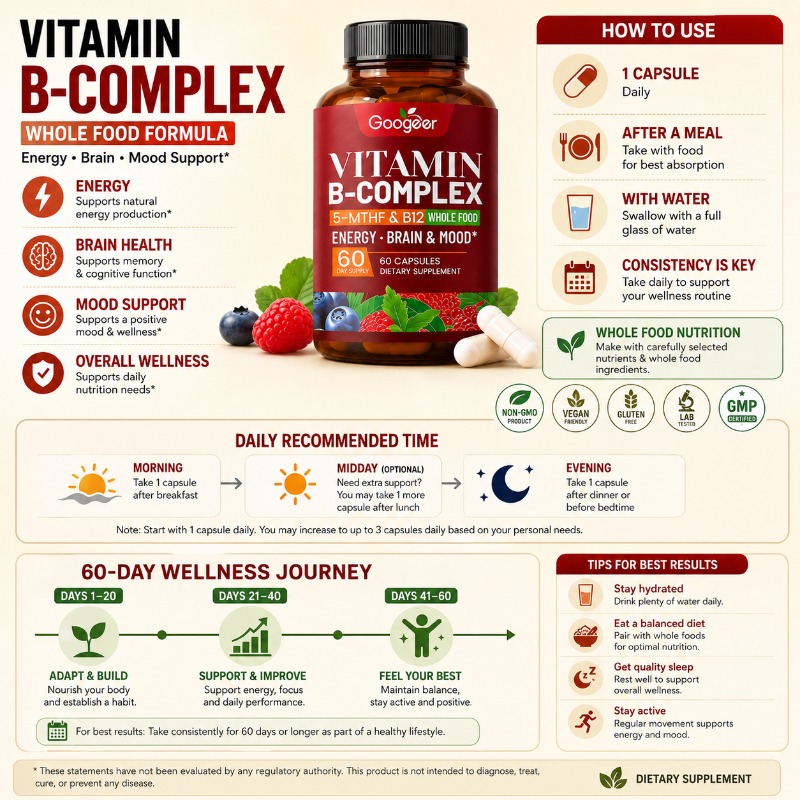 B Kompleks Vitaminleri Takviye - Herbal Wellness Blend incelemesi ve fiyatı