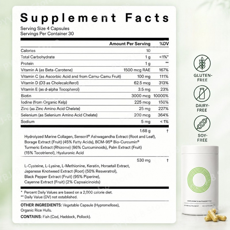 120 Kapsül Kadınlar İçin Saç S - Herbal Wellness Blend incelemesi ve fiyatı